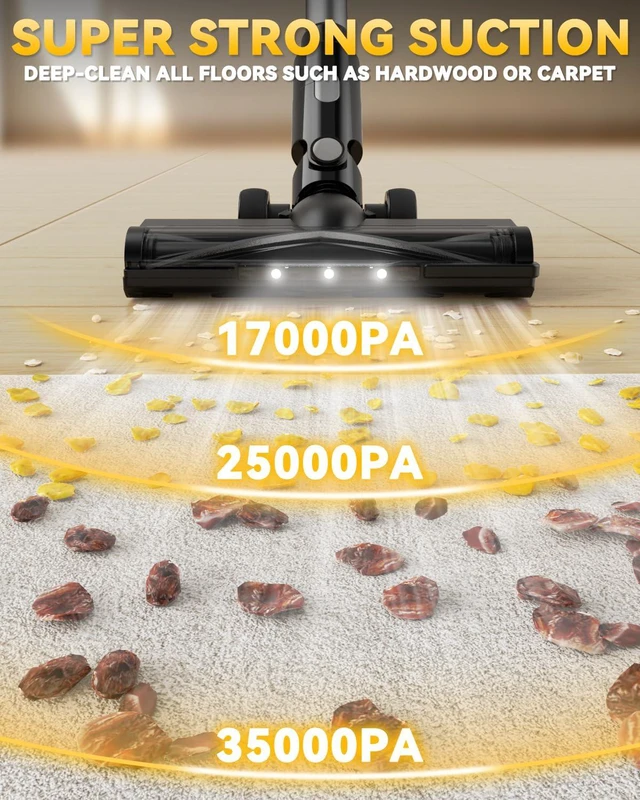 Alt view image 5 of 7 - 350W Cordless Vacuum Cleaner for Dewalt Battery, 35kPa Brushless Lightweight Stick Vacuum with 3 Mode Suction, 6 in 1 Stick Vacuum Cleaner with HEPA for Floor, Carpet, Car (Battery Not Included)