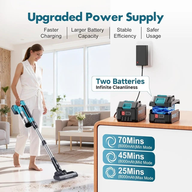 Alt view image 3 of 7 - 700W Cordless Vacuum Cleaners for Home with 2*Battery 8000mAh,Brushless Rechargeable Stick Vacuum with 3 Mode, 6 in 1 Portable Handheld Cordless Vacuum for Pet Hair/Hardwood Floor/Dorm