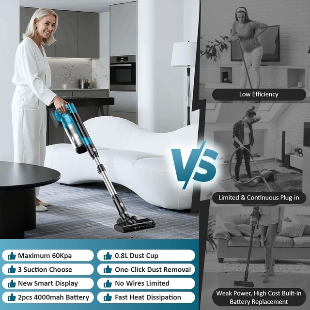 Alt view image 5 of 7 - 700W Cordless Vacuum Cleaners for Home with 2*Battery 8000mAh,Brushless Rechargeable Stick Vacuum with 3 Mode, 6 in 1 Portable Handheld Cordless Vacuum for Pet Hair/Hardwood Floor/Dorm