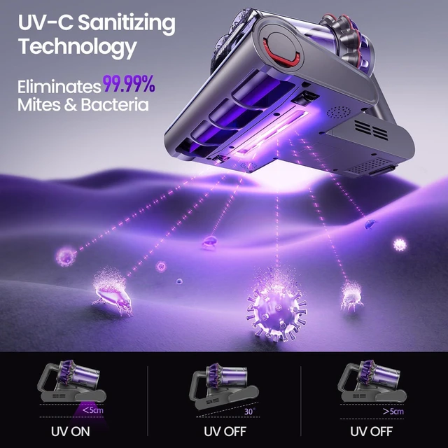 Alt view image 5 of 7 - Xlife Mattress Vacuum, Bed Vacuum Cleaner with 2 Roller Brushes for Pet Hair, 253.7nm UV-C Light, 140F° Heating, 550W 16KPA Suction, HEPA Filter Couch Vauum for Bed, Sofa, Pillow, Baby Crib