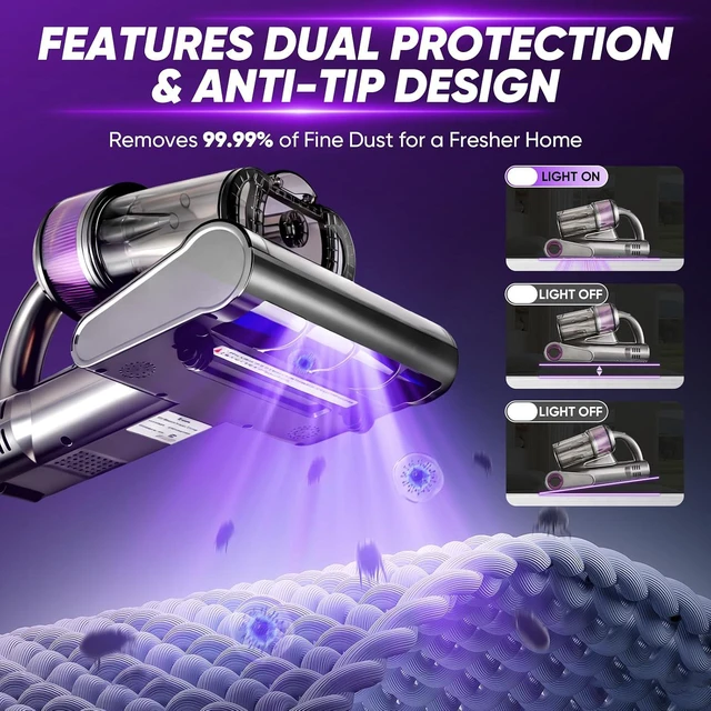 Alt view image 3 of 7 - Saker Mattress Vacuum Cleaner, Handheld Bed Vacuum Cleaner with 16KPa Suction UVC Light, 140°F Heated Air, HEPA Filter, Aroma Function, 16.4FT Cord for Cleaning Bed, Sofa, and Couch