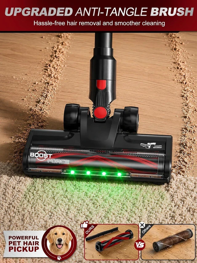 Alt view image 5 of 7 - Cordless Vacuum Cleaner for Milwaukee Battery, 45KPA 400W Self-Standing Stick Vacuum with Green Dust Light, Anti-Tangle Brush Lightweight Vacuum for Home, Garage, Workshop, Pet(Battery Not Included)