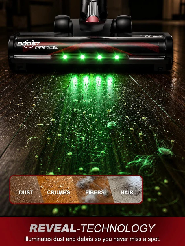 Alt view image 7 of 7 - Cordless Vacuum Cleaner for Milwaukee Battery, 45KPA 400W Self-Standing Stick Vacuum with Green Dust Light, Anti-Tangle Brush Lightweight Vacuum for Home, Garage, Workshop, Pet(Battery Not Included)