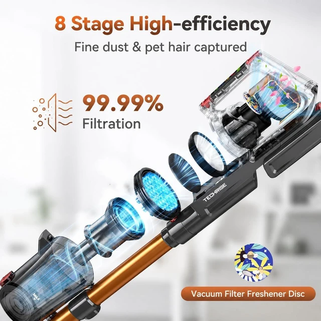 Alt view image 6 of 7 - TechRise Cordless Vacuum Cleaner 650W 55KPa 70-Mins with LED Headlight