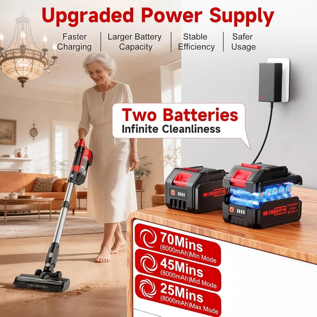 Alt view image 3 of 7 - 60kPa Cordless Vacuum Cleaner, 8000mAh Brushless Pet Vacuum, 6 in 1 Lightweight Stick Vacuum with 2L Dust Cup, 3 Suction Modes, 700W Portable Handheld Cordless Vacuum for Pet Hair/Hardwood Floor/Dorm