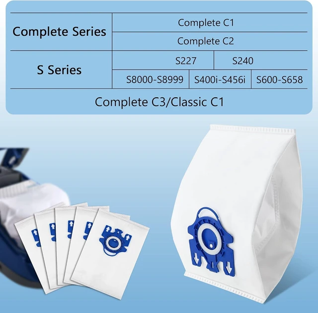 Alt view image 4 of 7 - Improvedhand 10 Packs 3D Airclean Bags Replacement for Miele GN Vacuum Cleaner Bags Fit for Miele Classic C2 C3 S2 S5 S8 S400 Series with Motor Protection Filters, AirClean Filters