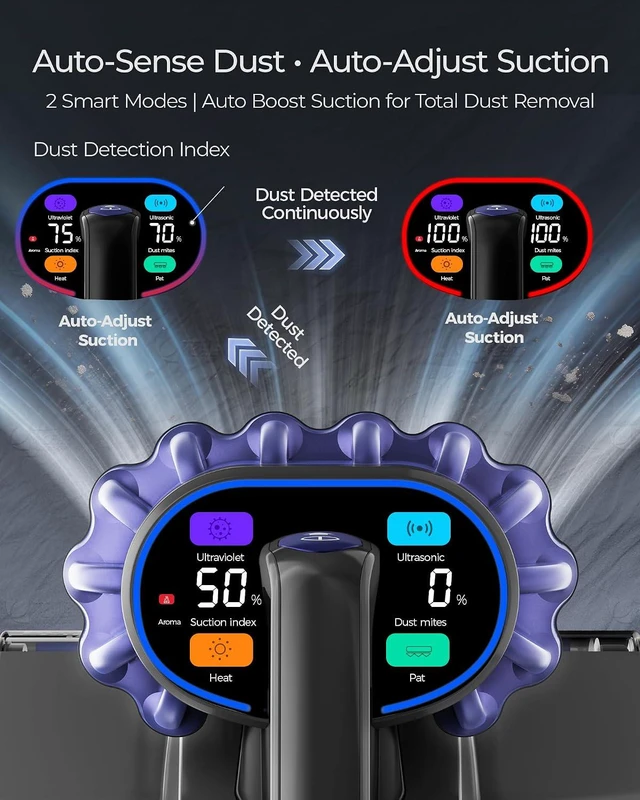 Alt view image 3 of 7 - Mayking Mattress Vacuum Cleaner with 2 Rollers, AI Dust Detection, MV04