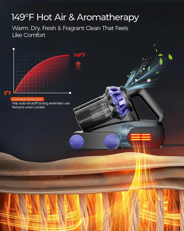 Alt view image 5 of 7 - Mayking Mattress Vacuum Cleaner with 2 Rollers, AI Dust Detection, MV04