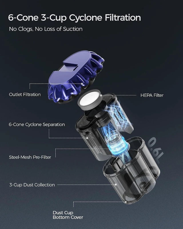 Alt view image 6 of 7 - Mayking Mattress Vacuum Cleaner with 2 Rollers, AI Dust Detection, MV04
