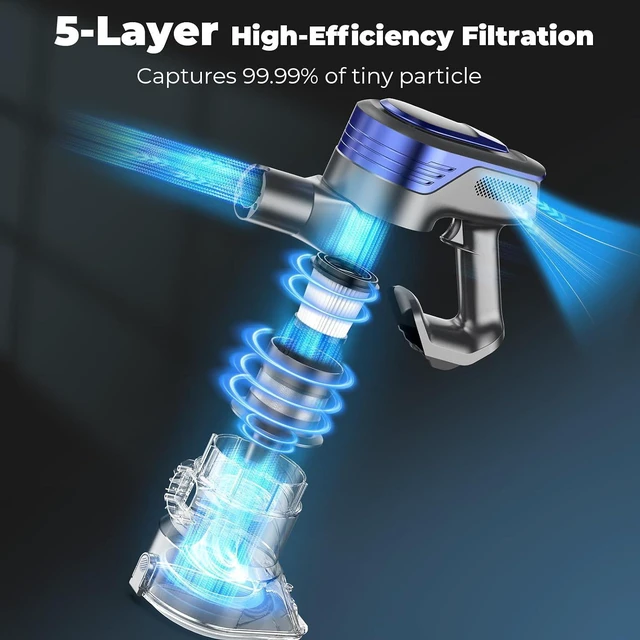 Alt view image 7 of 7 - N16 Cordless Vacuum Cleaner, Lightweight Vacuum Cleaners for Home with Powerful Suction, 2600mAh Battery with 45 Mins Runtime, Rechargeable Stick Vacuum Cordless for Hardwood Floor Carpet Pet Hair