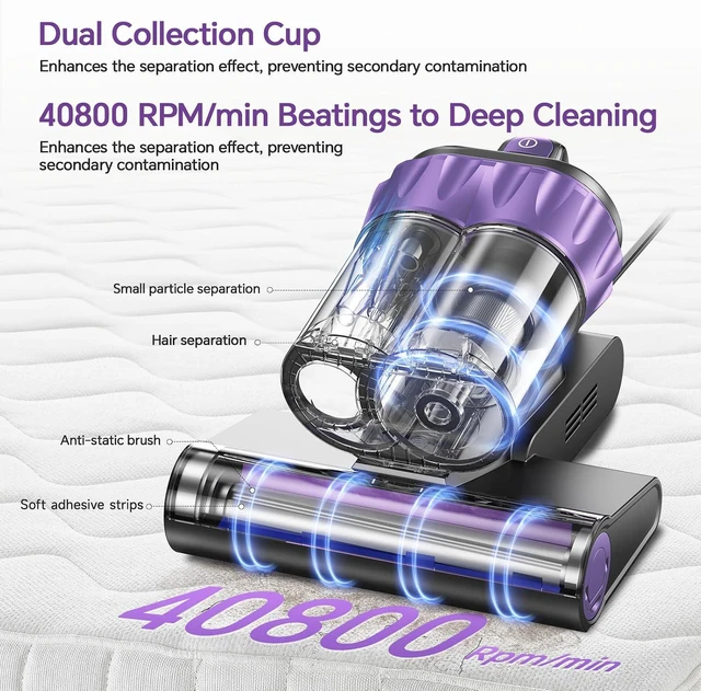 Alt view image 5 of 7 - Bed Mattress Vacuum Cleaner - 18 KPa Suction,150°F Heat,Aroma,253.7nm UV-C