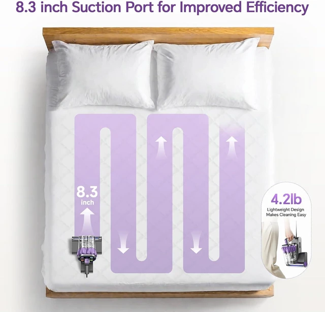 Alt view image 6 of 7 - Bed Mattress Vacuum Cleaner - 18 KPa Suction,150°F Heat,Aroma,253.7nm UV-C