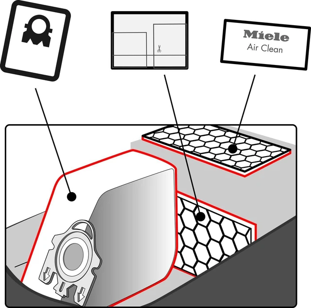 Alt view image 4 of 4 - Miele 10455000 XL Pack HyClean 3D GN, Vacuum Cleaner Bags, Reliably Keep Dust inside the Vacuum Cleaner