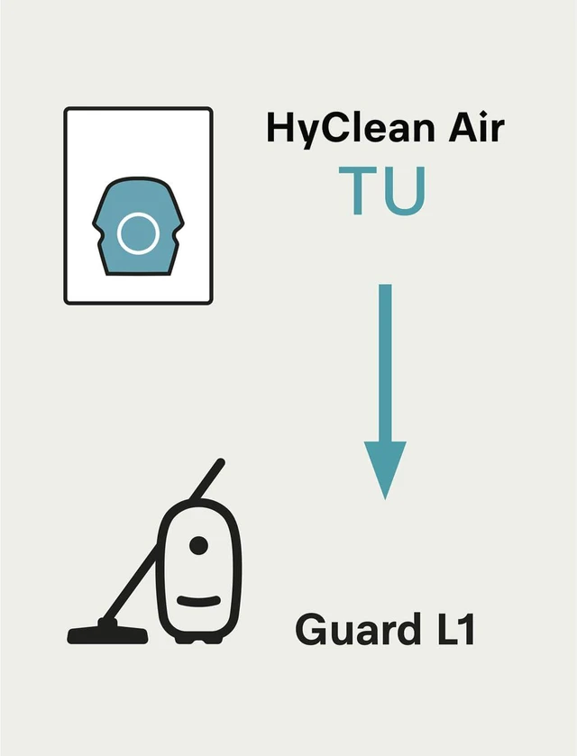 Alt view image 2 of 5 - Miele TU Vacuum Cleaner Bags for Guard L1 Vacuum Cleaners