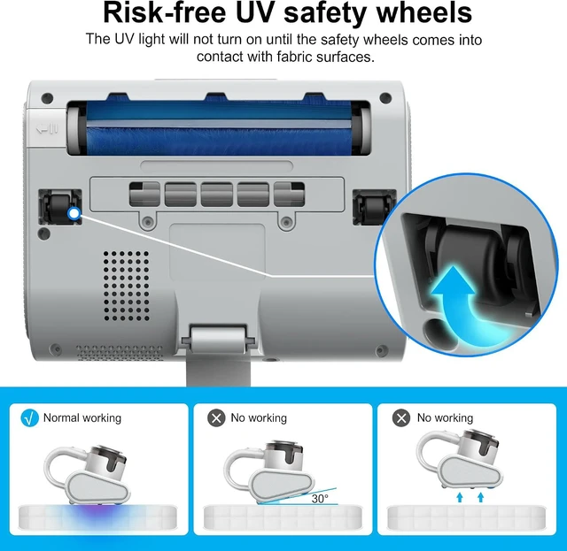 Alt view image 7 of 7 - Mattress Vacuum Cleaner,13Kpa Powerful Suction Bed Vaccum Cleaner with UV-C Light,LED Headlights and High Heating Tech,1.2kg Light Weight Handheld vaccum for spot Cleaning,Sofa,Couch Fabric Cleaner