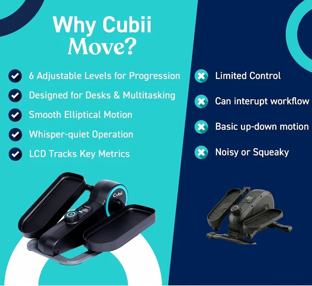 Alt view image 4 of 7 - Cubii Move Under Desk Elliptical Bike Exerciser, Leg Exercise Machine, Aqua