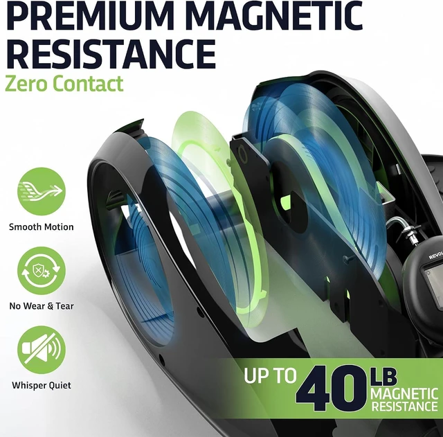 Alt view image 3 of 7 - DeskCycle Under Desk Elliptical Machine up to 40 lbs Magnetic Resistance Foot Pedaler, Ultra-Smooth & Silent Seated Leg Exerciser, Heavy Duty Non-Sliding Steel Frame