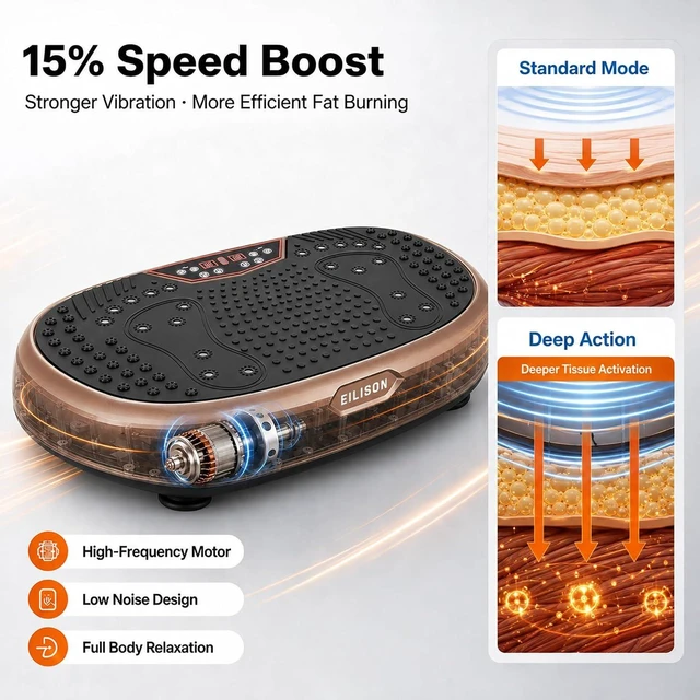 Alt view image 4 of 7 - EILISON FitMaxx 3D XL Vibration Plate Exercise Machine with 120 Speeds