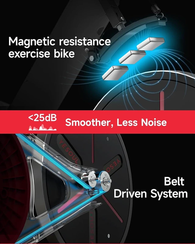 Alt view image 4 of 6 - YESOUL Exercise Bike, Magnetic Stationary Bike for Home with App Training