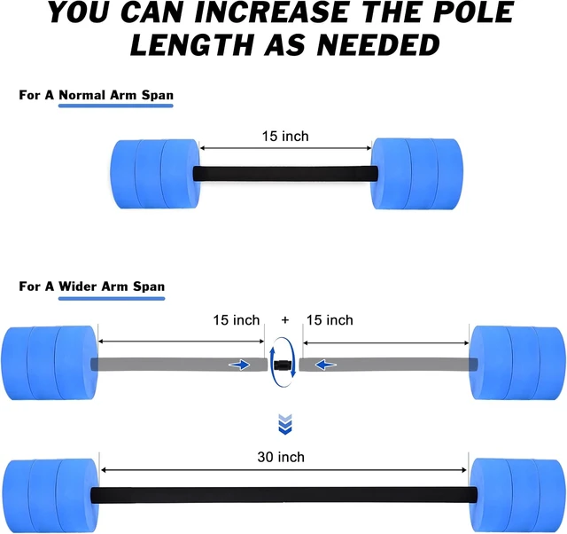 Alt view image 7 of 7 - Hikeen Aquatic Exercise Dumbbells Water Dumbbell Pool Resistance Aquatic Fitness Barbells with 4 High-Density EVA Foam Pool Weights Dumbbells, for Water Aerobics Weight Loss