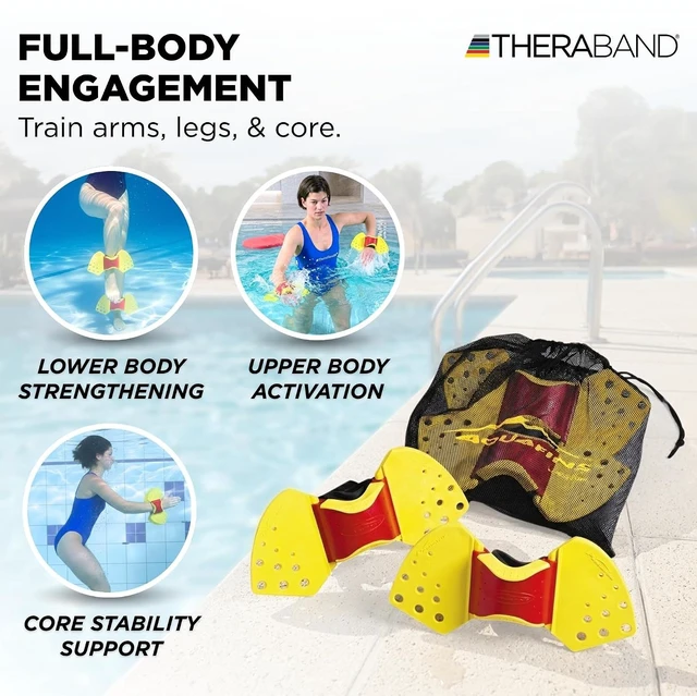 Alt view image 4 of 7 - THERABAND Aquafins Aquatic Exercise Kit, 2 Fins, Mesh Bag, Water Aerobics