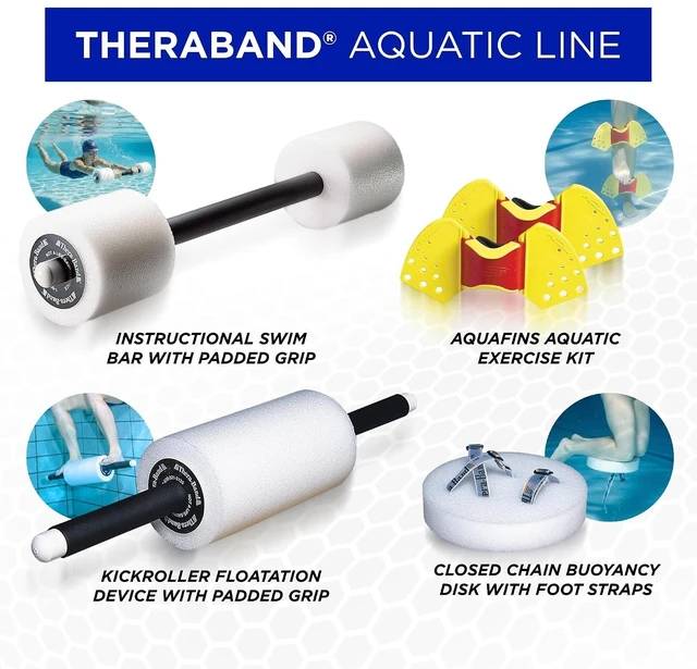 Alt view image 7 of 7 - THERABAND Aquafins Aquatic Exercise Kit, 2 Fins, Mesh Bag, Water Aerobics