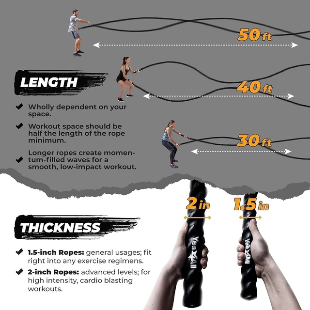 Alt view image 5 of 7 - Yes4All 1.5/2 Inch Battle Ropes with Extra Protective Sleeve, Workout Ropes for Cross-Training Home Gym & Fitness Exercises, Strength Training - 30,40,50 Feet Lengths Available