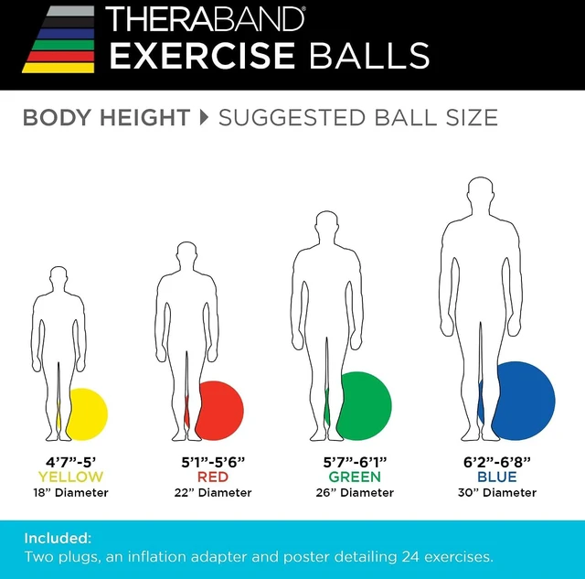 Alt view image 7 of 7 - THERABAND Exercise and Stability Ball for Improved Posture, Balance, Core Fitness, Coordination and Rehab