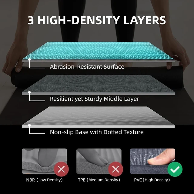 Alt view image 4 of 7 - GymCope Large Exercise Mat for Home Workouts, 12x6/10x6/9x6/8x6/7x5/6x4 ft