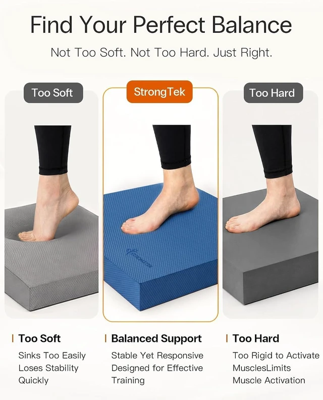 Alt view image 2 of 6 - StrongTek Foam Balance Pad, High-Density TPE, 15.8 x 13 x 2 in, Non-Slip