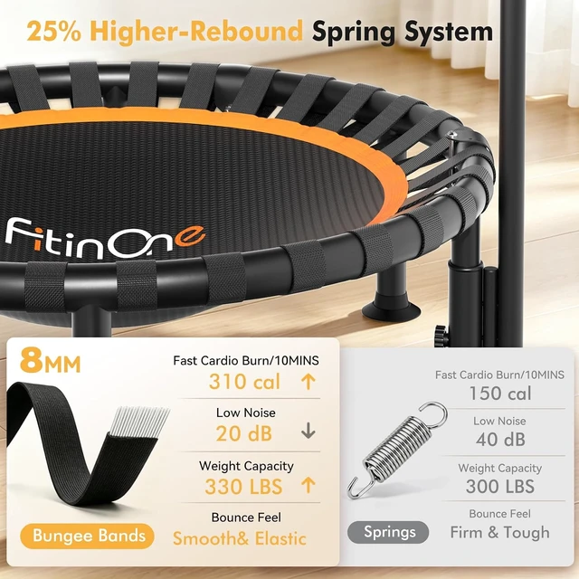Alt view image 2 of 7 - FitinOne 40"/48" Foldable Mini Trampoline Load 330lbs, Portable Exercise Rebounder with Durable Bungee Band, Fitness Trampoline for Adults