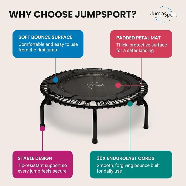 Alt view image 3 of 7 - JumpSport Workout Rebounder for Adults, Mini Fitness Trampoline
