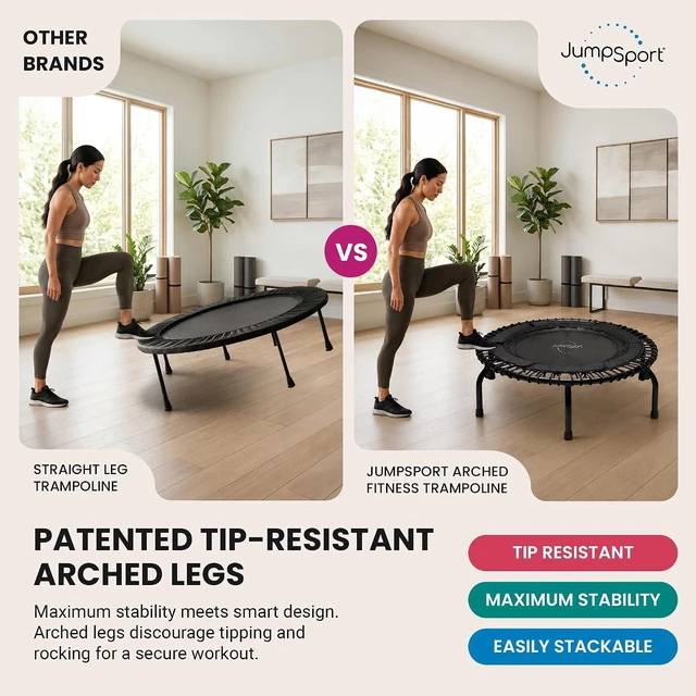 Alt view image 5 of 7 - JumpSport Workout Rebounder for Adults, Mini Fitness Trampoline