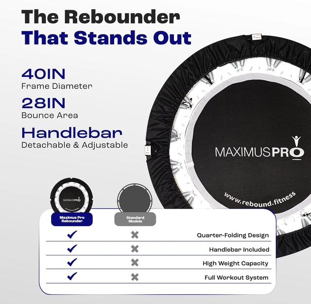 Alt view image 6 of 6 - Maximus PRO Folding Rebounder Fitness Trampoline | Voted #1 Indoor Mini Exercise Trampoline for Adults with Bar | Best Home Gym for Fitness & Lose Weight | Free Storage Bag, Resistance Bands, Awesome