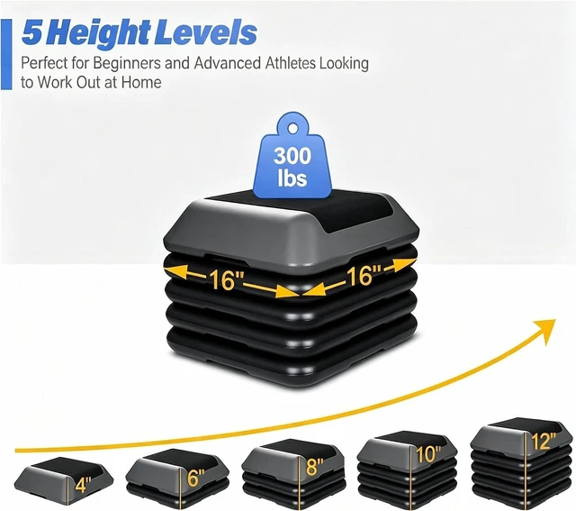 Alt view image 2 of 7 - ZENY 16" x 16" High Aerobic Step Aerobics Stepper Platform with 4 Risers