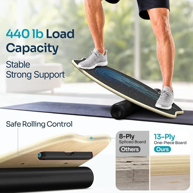 Alt view image 3 of 7 - Sportneer Balance Board - 7 Mode Wobble Board with Roller & Ball