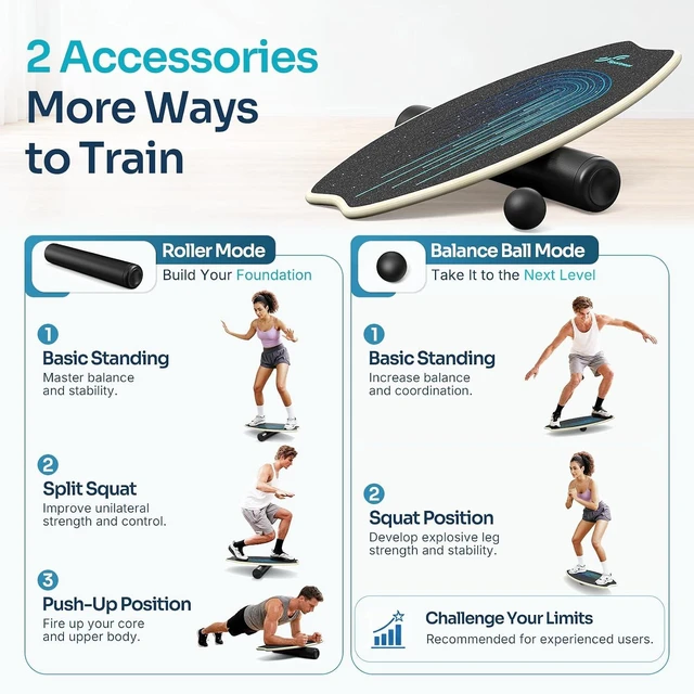 Alt view image 6 of 7 - Sportneer Balance Board - 7 Mode Wobble Board with Roller & Ball