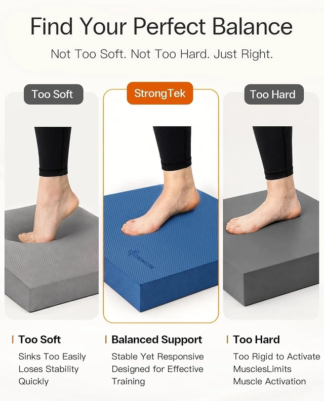 Alt view image 2 of 6 - StrongTek Foam Balance Pad, Extra-Wide 19 x 15.8 x 2.4 in, Non-Slip TPE