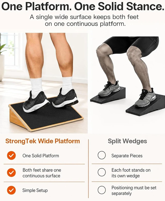 Alt view image 4 of 6 - StrongTek Wooden Slant Board for Squats, 19.6-Inch Wide, 25° Incline