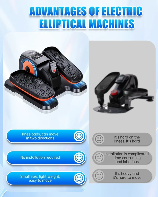 Alt view image 6 of 7 - Putnen Under Desk Elliptical Machine, Electric Leg Exerciser for Seniors