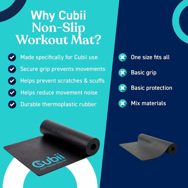 Alt view image 5 of 7 - Cubii Non-Slip Mat for Under Desk Ellipticals, Floor Protection, 24" x 18"