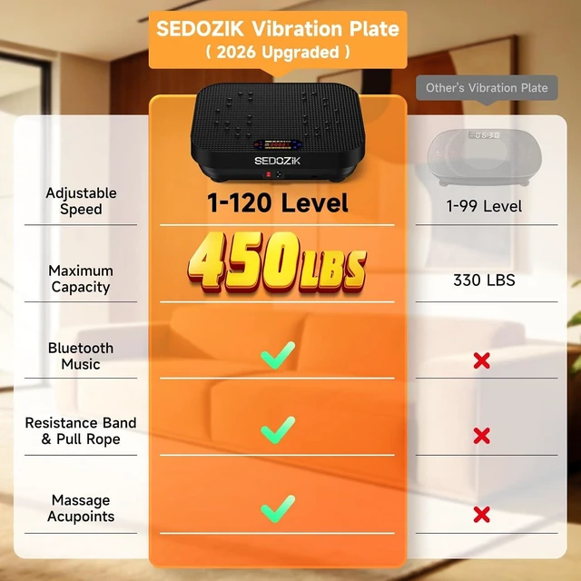 Alt view image 7 of 7 - SEDOZIK Vibration Plate for Lymphatic Drainage with Bands Bluetooth, Black