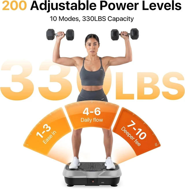 Alt view image 5 of 7 - ALSO GO Vibration Plate Exercise Machine for Whole Body Lymphatic Drainage