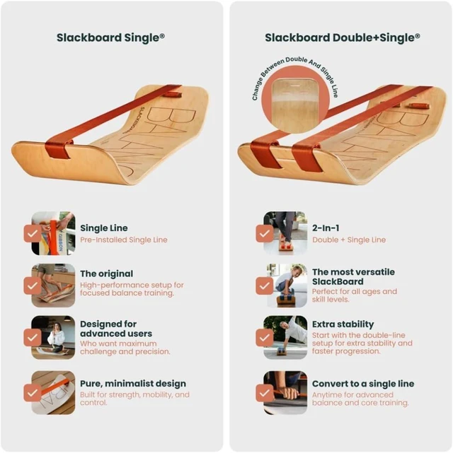 Alt view image 6 of 7 - GIBBON SlackBoard, Balance Board Kids & Adults, Slackline Balance Trainer