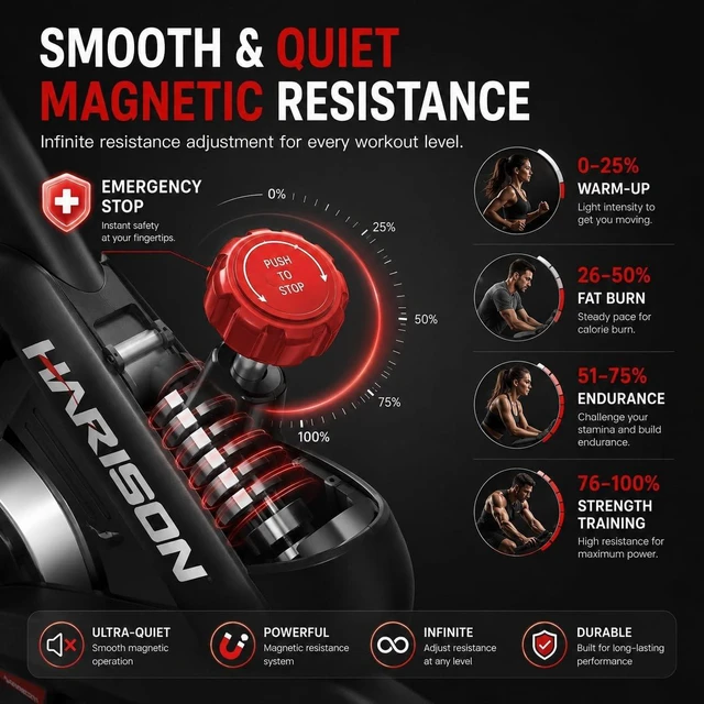 Alt view image 3 of 7 - HARISON Semi Commercial Exercise Bike 400 lbs Capacity, Magnetic Stationary Bikes for Home Gym with Bluetooth & Tablet Holder & Comfortable Seat Cushion