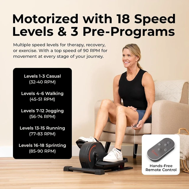 Alt view image 2 of 7 - Sunny Health & Fitness Under Desk Pedal Elliptical Machine Leg Exerciser