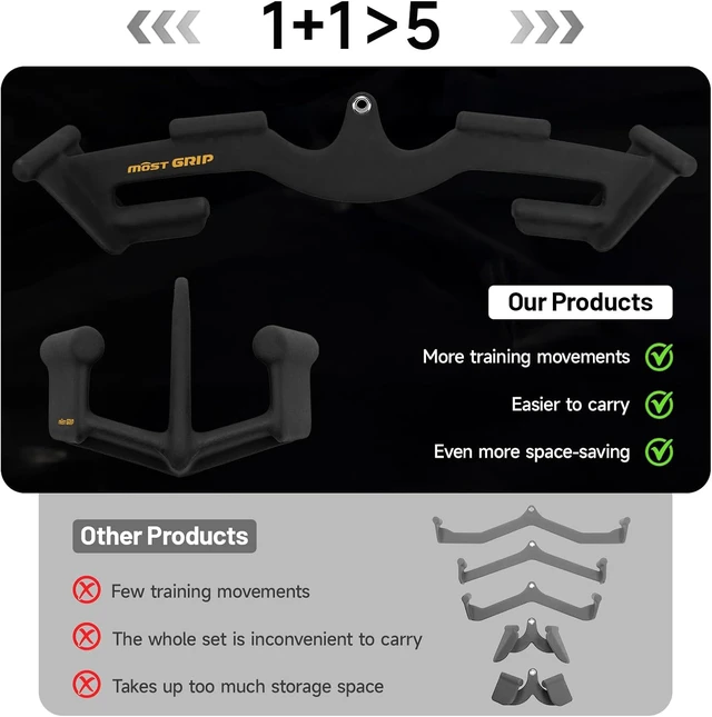 Alt view image 2 of 7 - 2-PCS Set LAT Pulldown Attachments for Back Training