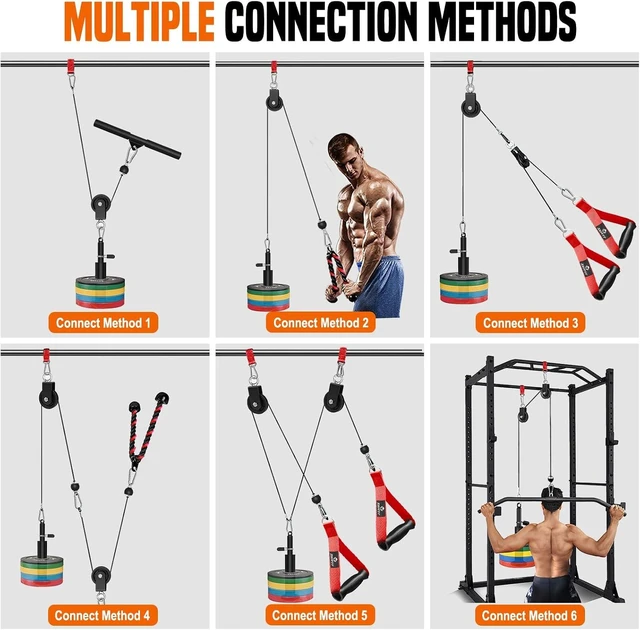 Alt view image 3 of 7 - SERTT Weight Cable Pulley System Gym, Upgraded Cable Pulley Attachments for LAT Pull Down, Biceps Curl, Tricep, Arm Workouts - Home Gym Add On Equipment