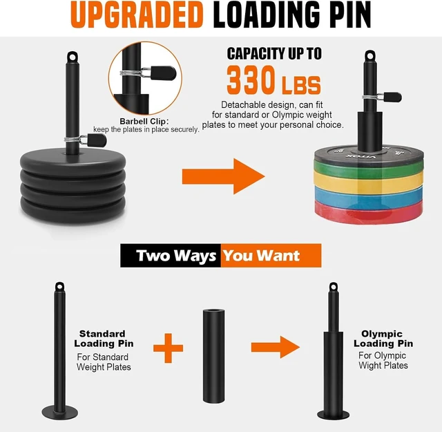 Alt view image 5 of 7 - SERTT Weight Cable Pulley System Gym, Upgraded Cable Pulley Attachments for LAT Pull Down, Biceps Curl, Tricep, Arm Workouts - Home Gym Add On Equipment