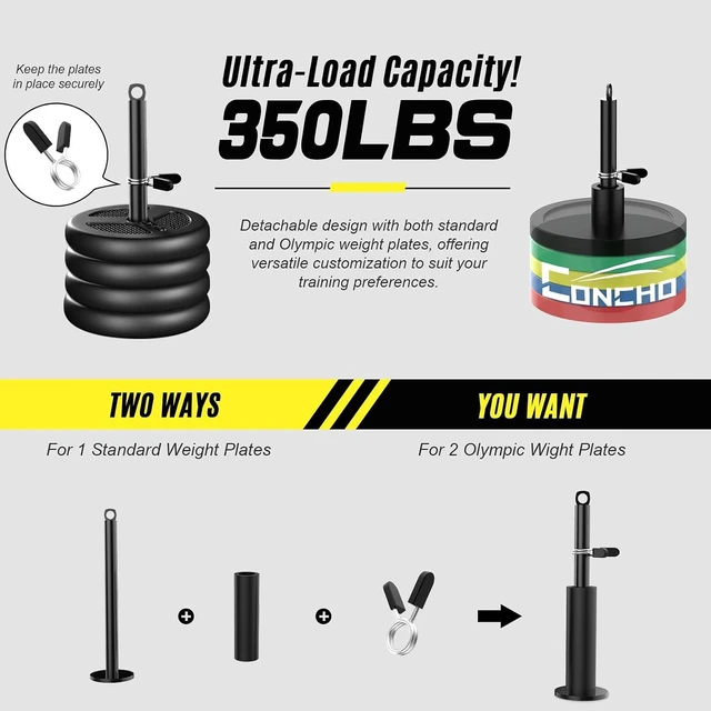 Alt view image 4 of 7 - Concho Weight Pulley System, Upgraded Cable Pulley System Gym with Adjustable Weight Cable&Detachable Handles, Workout Pulley System for LAT Pulldown Triceps Biceps Curl Chest Home Gym Attachments